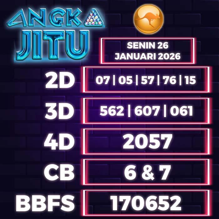 Prediksi Angka Jitu Sydney