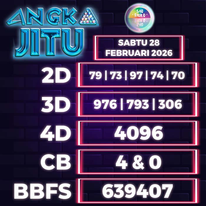 Prediksi Angka Jitu Sao Paulo