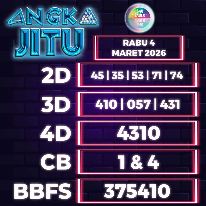 Prediksi Angka Jitu Sao Paulo