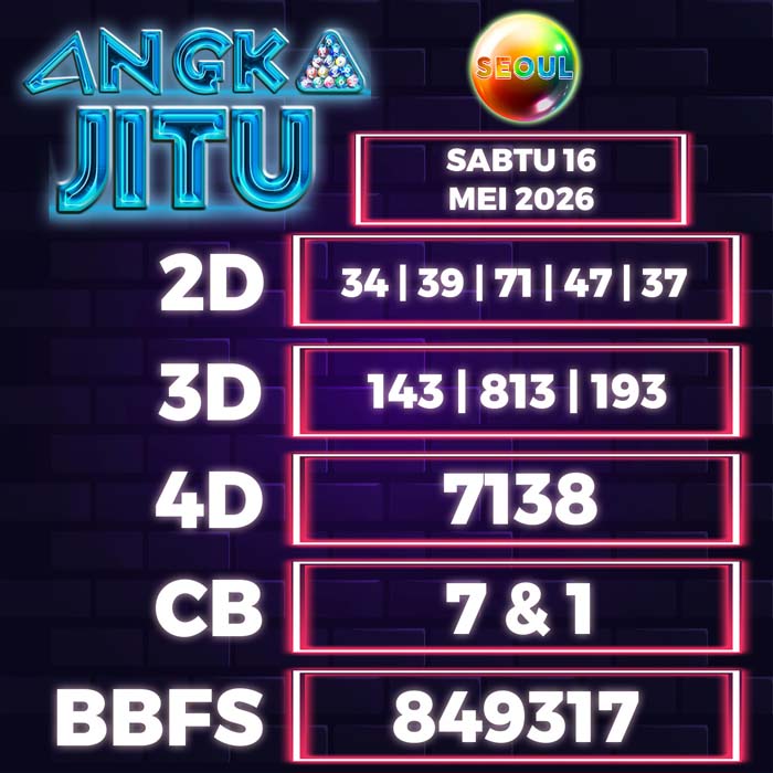 Prediksi Angka Jitu Seoul