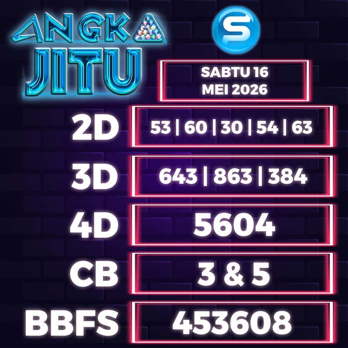 Prediksi Angka Jitu Seoul