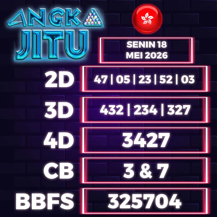 Prediksi Angka Jitu Hongkong