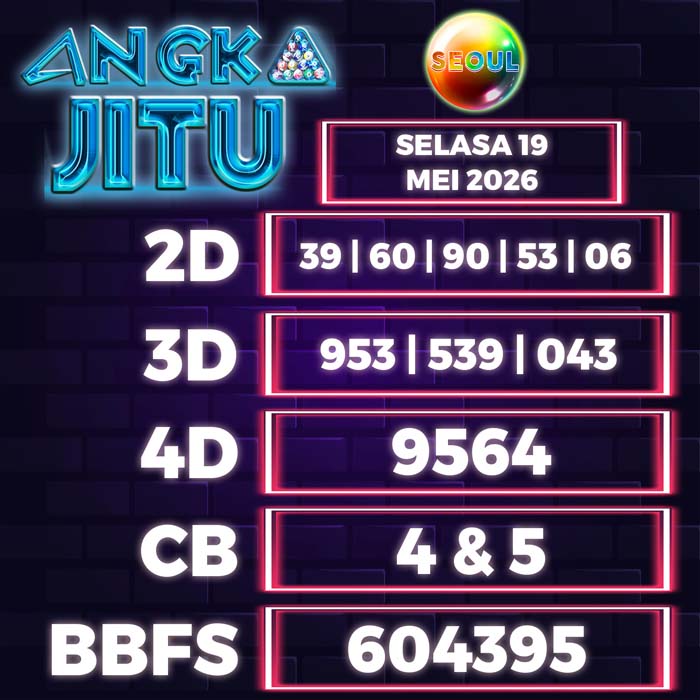 Prediksi Angka Jitu Seoul