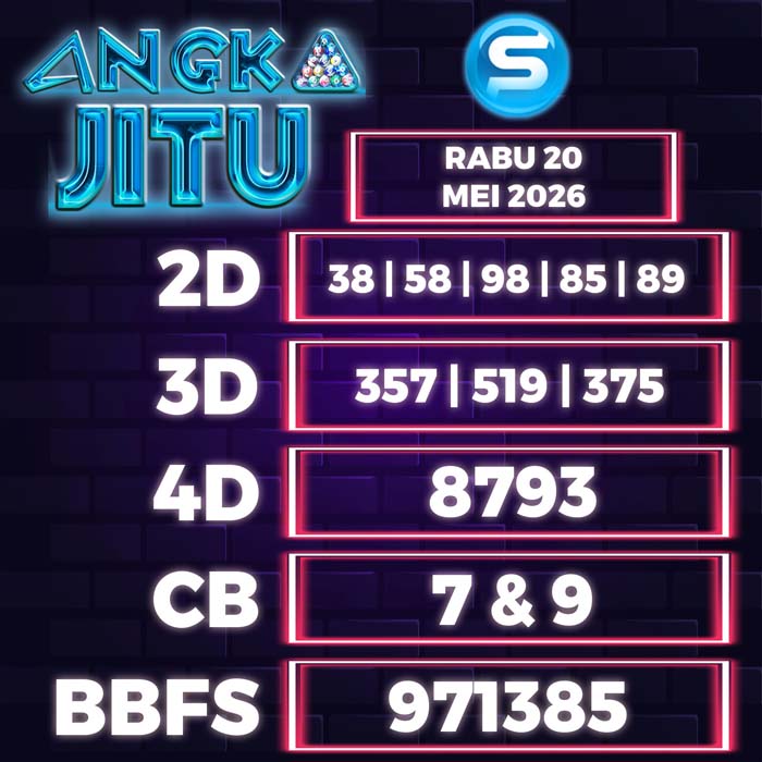 Prediksi Angka Jitu Seoul