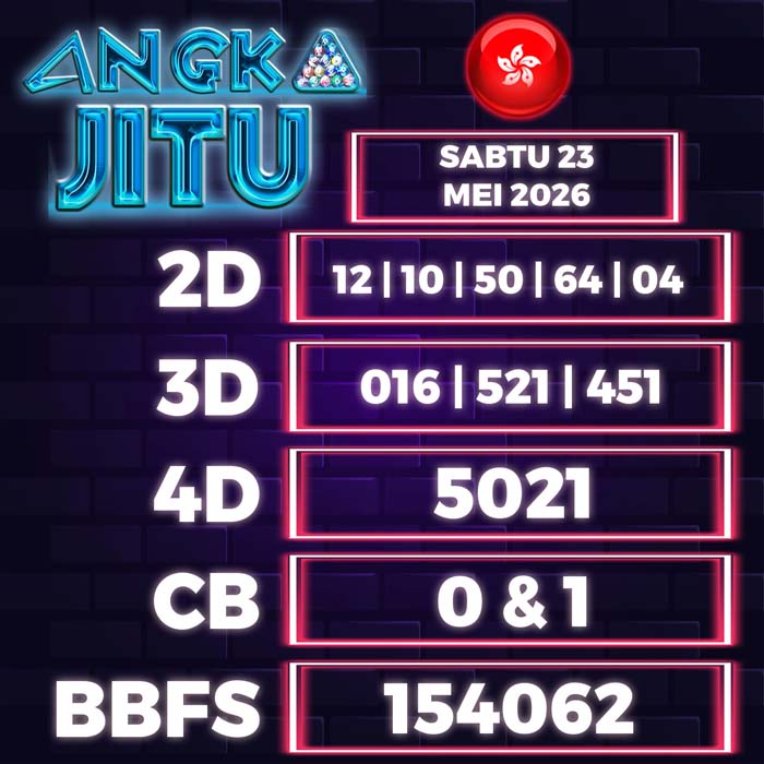 Prediksi Angka Jitu Hongkong