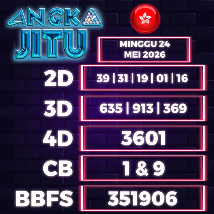 Prediksi Angka Jitu Hongkong