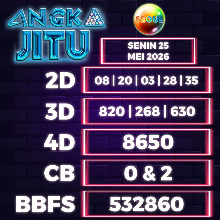 Prediksi Angka Jitu Seoul