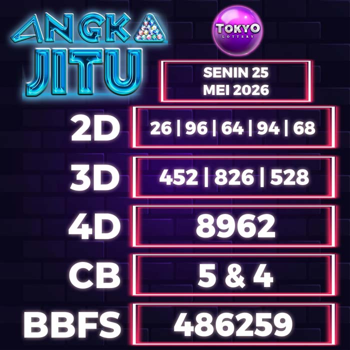 Prediksi Angka Jitu Tokyo
