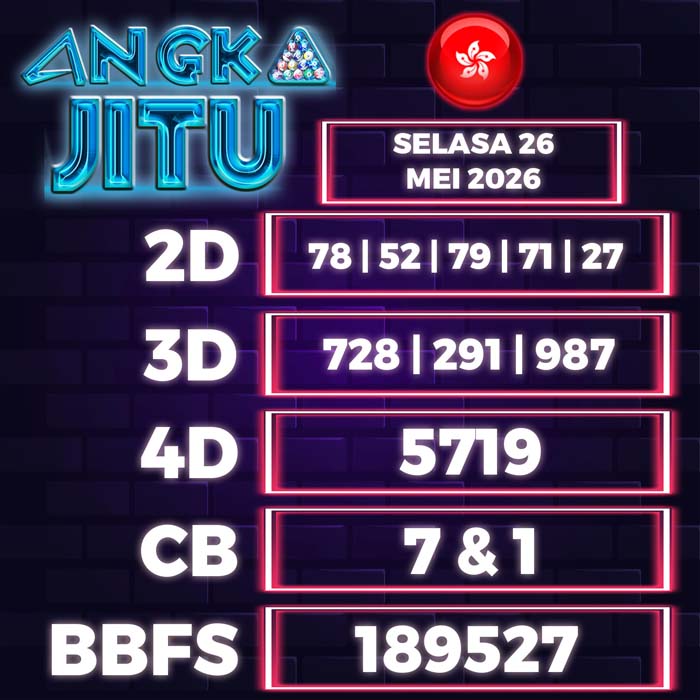 Prediksi Angka Jitu Hongkong