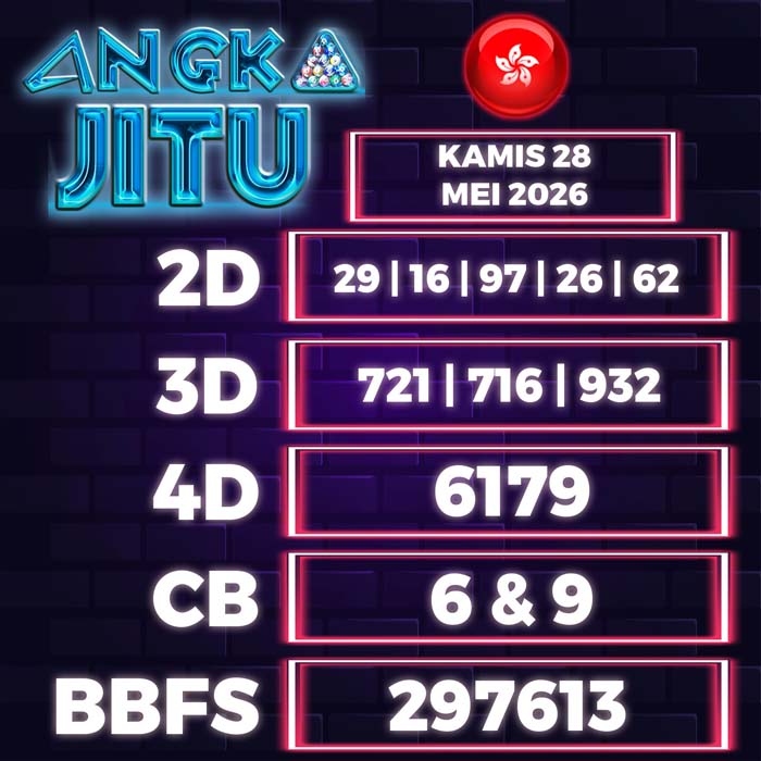 Prediksi Angka Jitu Hongkong