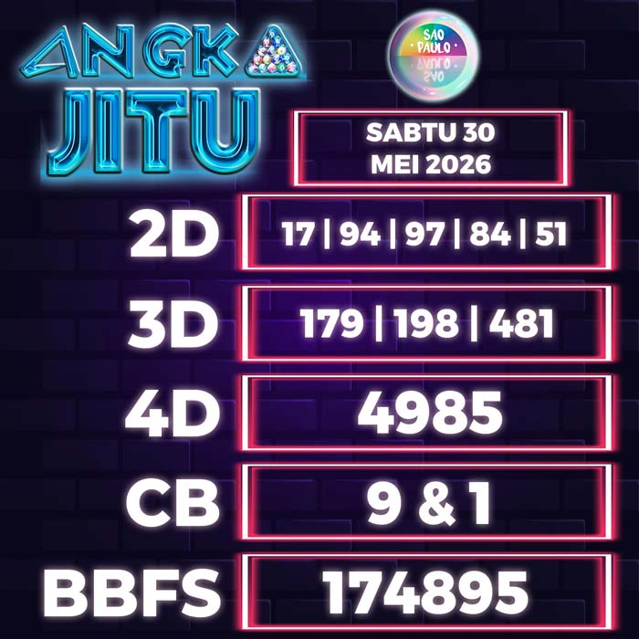 Prediksi Angka Jitu Sao Paulo
