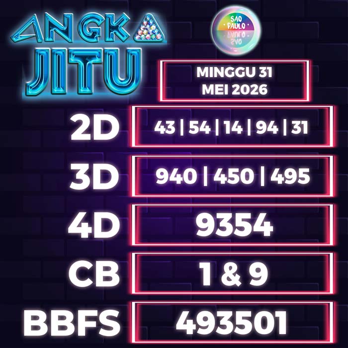 Prediksi Angka Jitu Sao Paulo