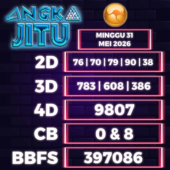 Prediksi Angka Jitu Sydney