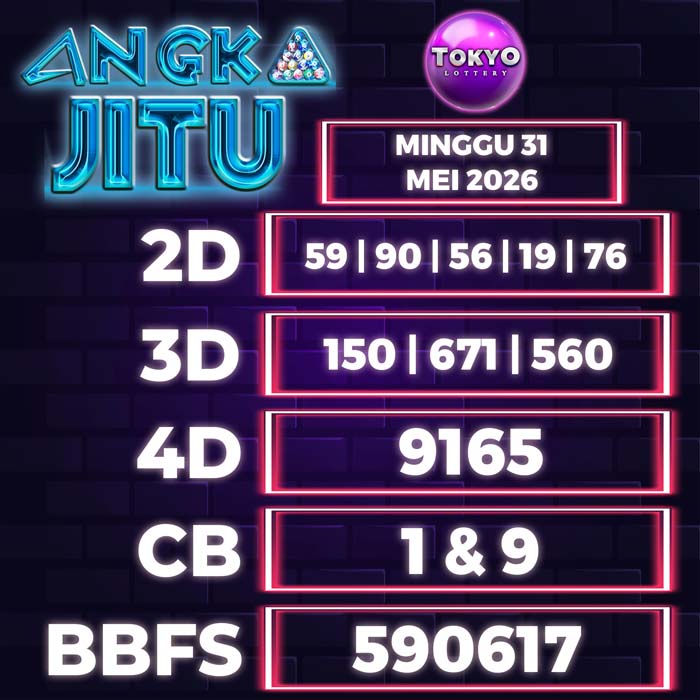 Prediksi Angka Jitu Tokyo