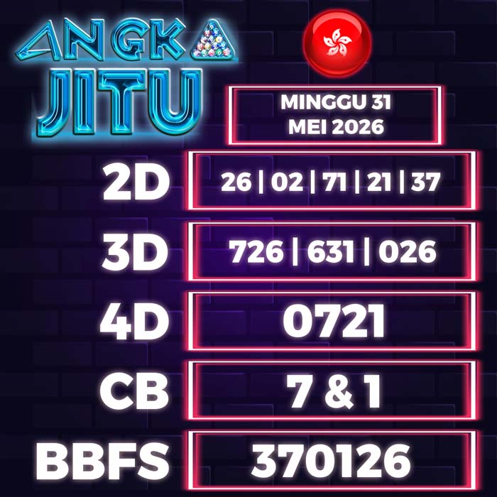 Prediksi Angka Jitu Hongkong