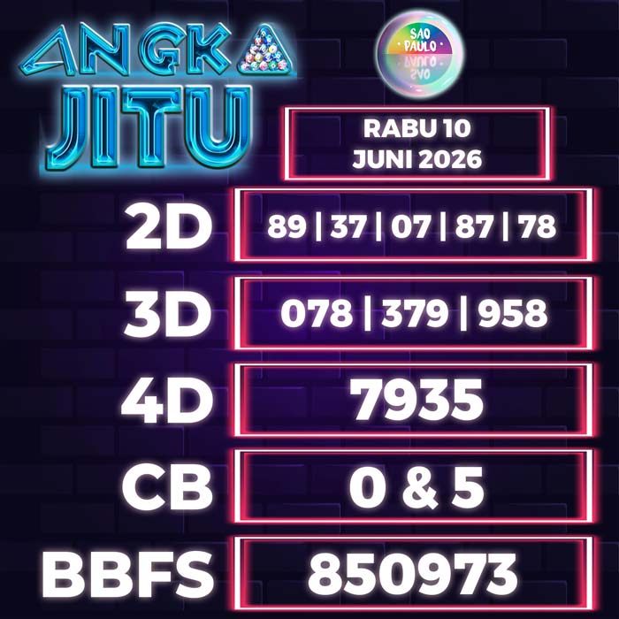 Prediksi Angka Jitu Sao Paulo