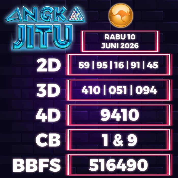 Prediksi Angka Jitu Sydney
