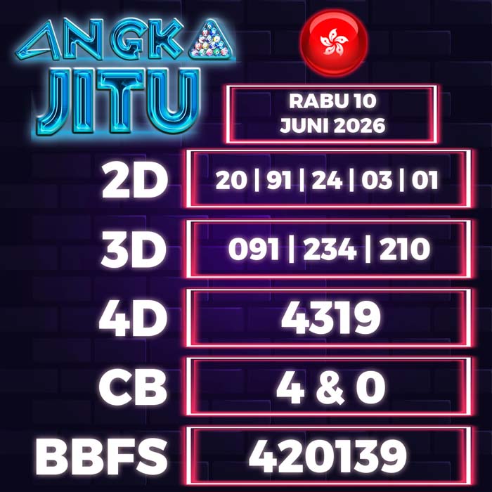 Prediksi Angka Jitu Hongkong