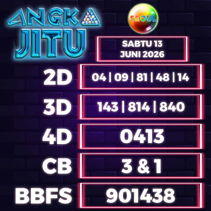 Prediksi Angka Jitu Seoul