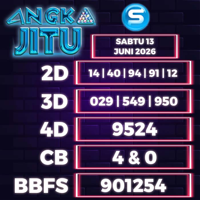 Prediksi Angka Jitu Singapore