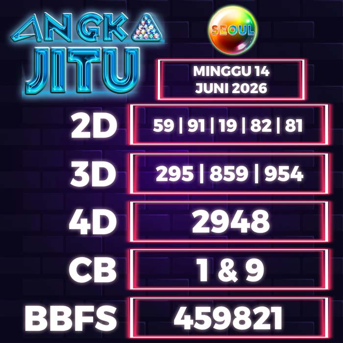 Prediksi Angka Jitu Seoul