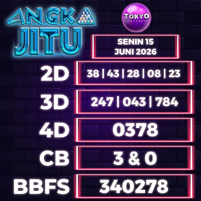 Prediksi Angka Jitu Tokyo