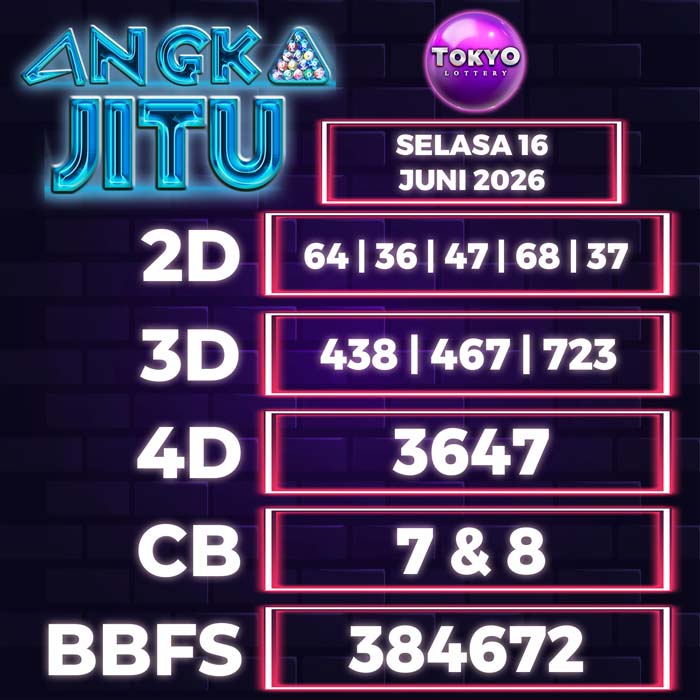 Prediksi Angka Jitu Tokyo