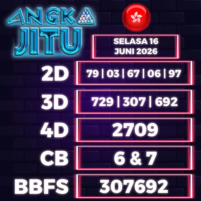 Prediksi Angka Jitu Hongkong