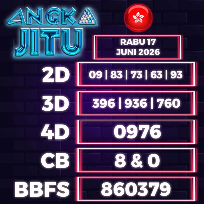 Prediksi Angka Jitu Hongkong