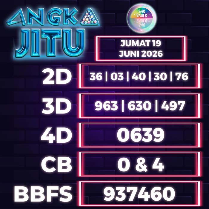 Prediksi Angka Jitu Sao Paulo