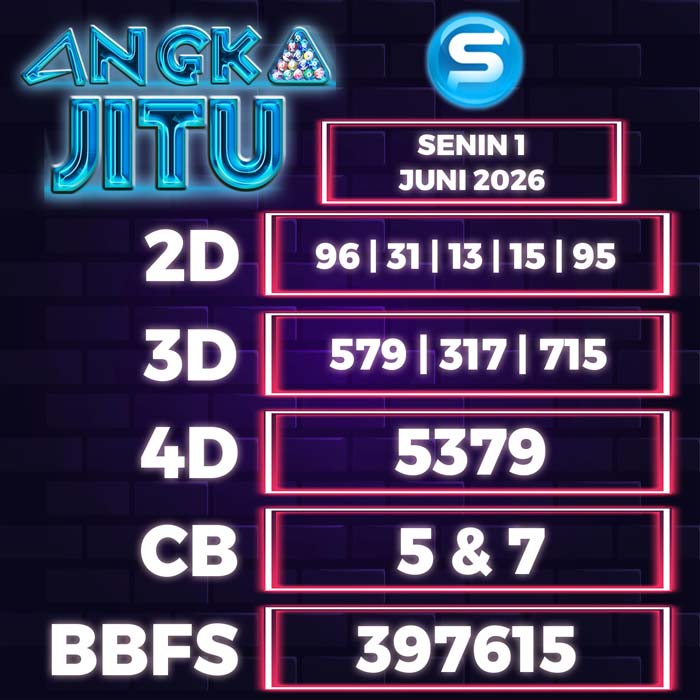 Prediksi Angka Jitu Singapore