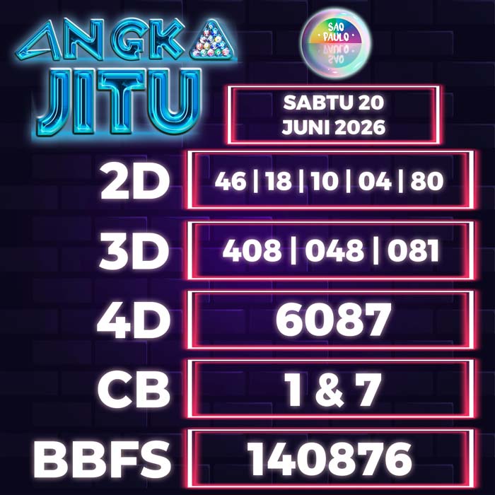 Prediksi Angka Jitu Sao Paulo