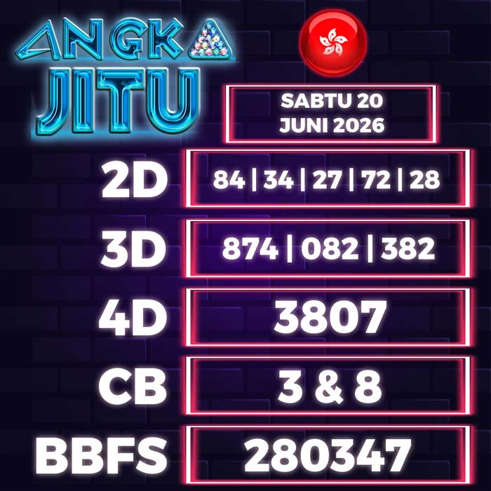 Prediksi Angka Jitu Hongkong