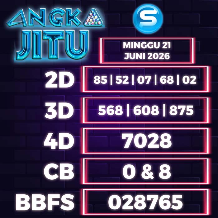 Prediksi Angka Jitu Singapore