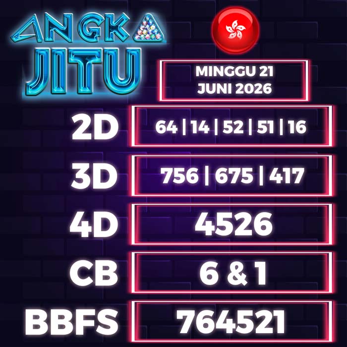 Prediksi Angka Jitu Hongkong