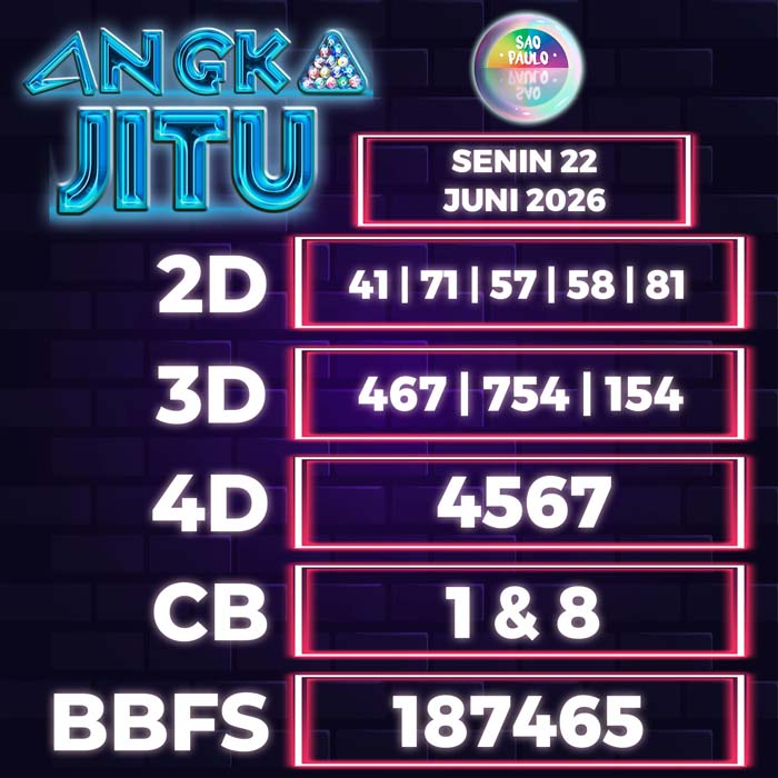 Prediksi Angka Jitu Sao Paulo