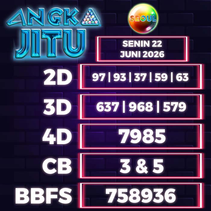 Prediksi Angka Jitu Seoul