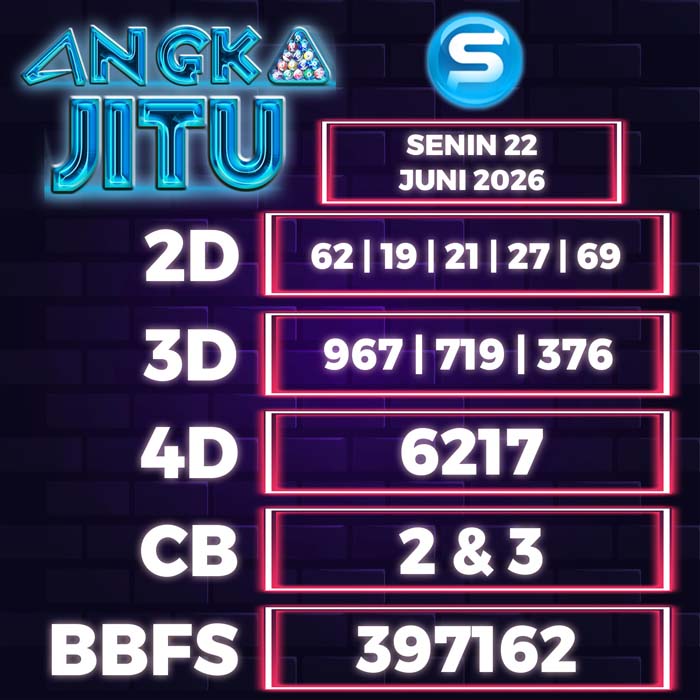 Prediksi Angka Jitu Singapore
