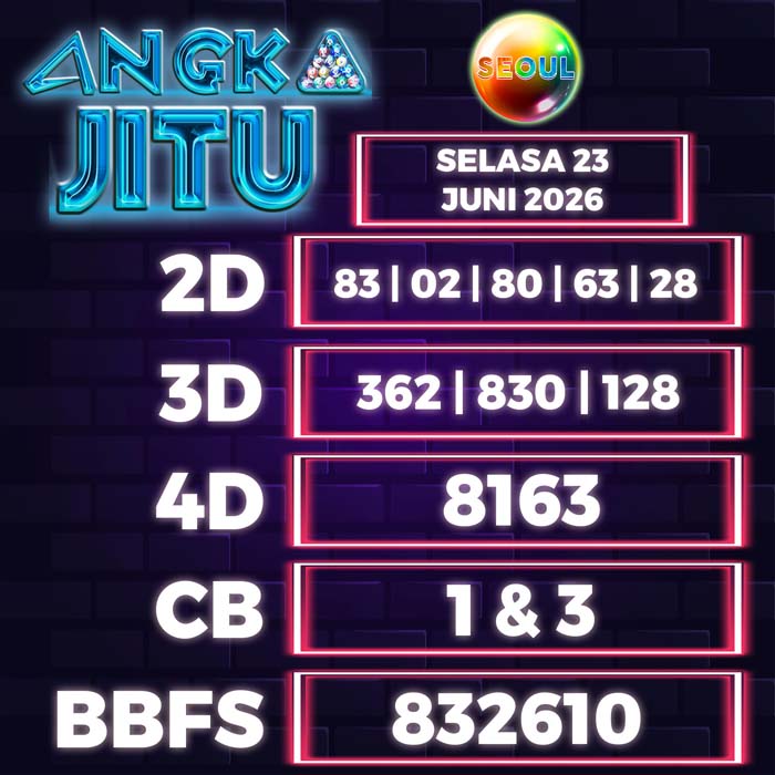 Prediksi Angka Jitu Seoul