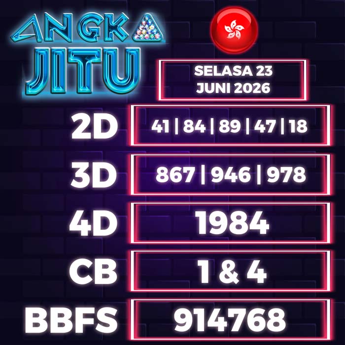 Prediksi Angka Jitu Hongkong