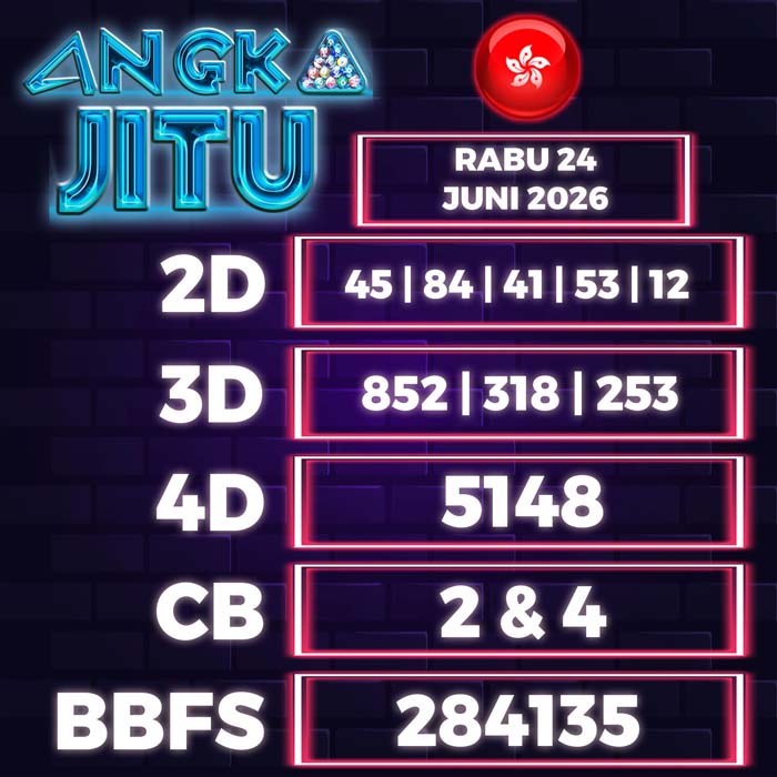 Prediksi Angka Jitu Hongkong