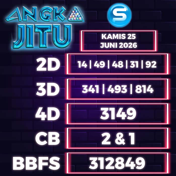 Prediksi Angka Jitu Singapore