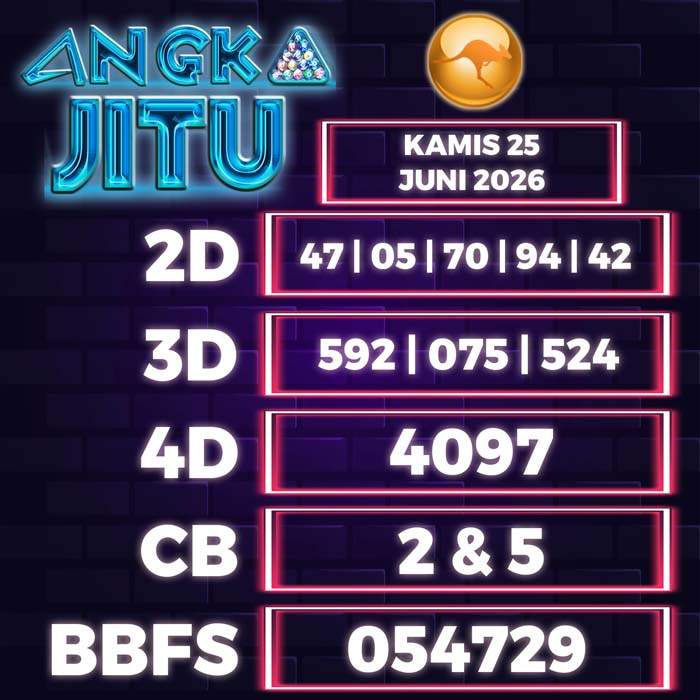 Prediksi Angka Jitu Sydney