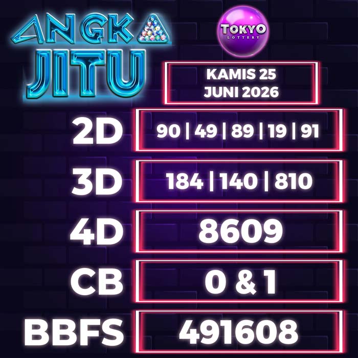 Prediksi Angka Jitu Tokyo