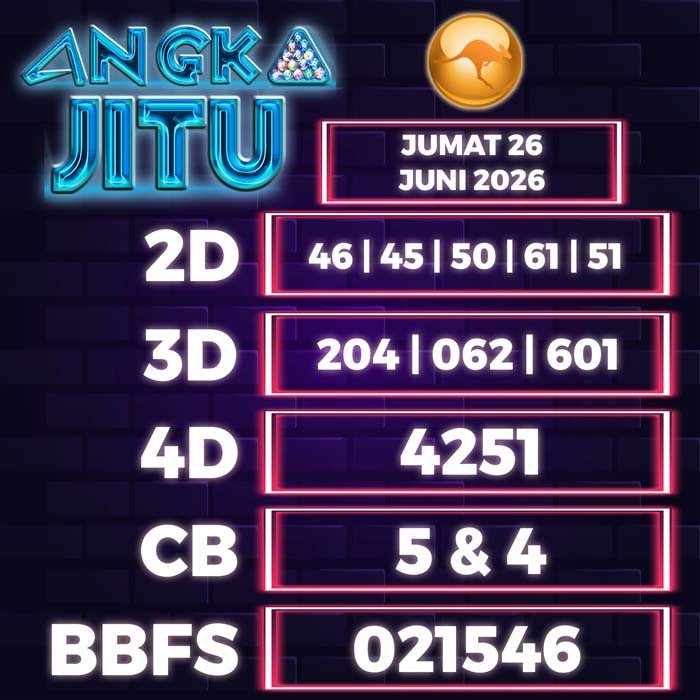 Prediksi Angka Jitu Sydney
