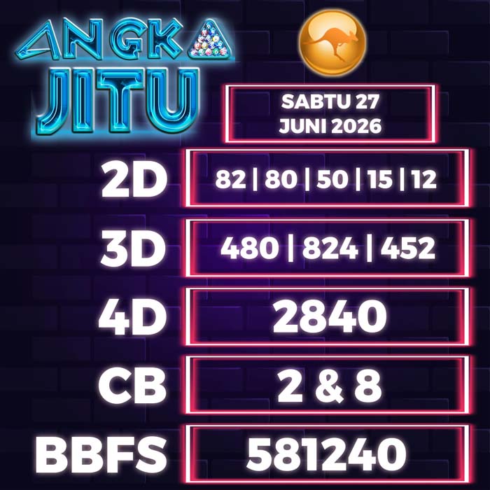 Prediksi Angka Jitu Sydney