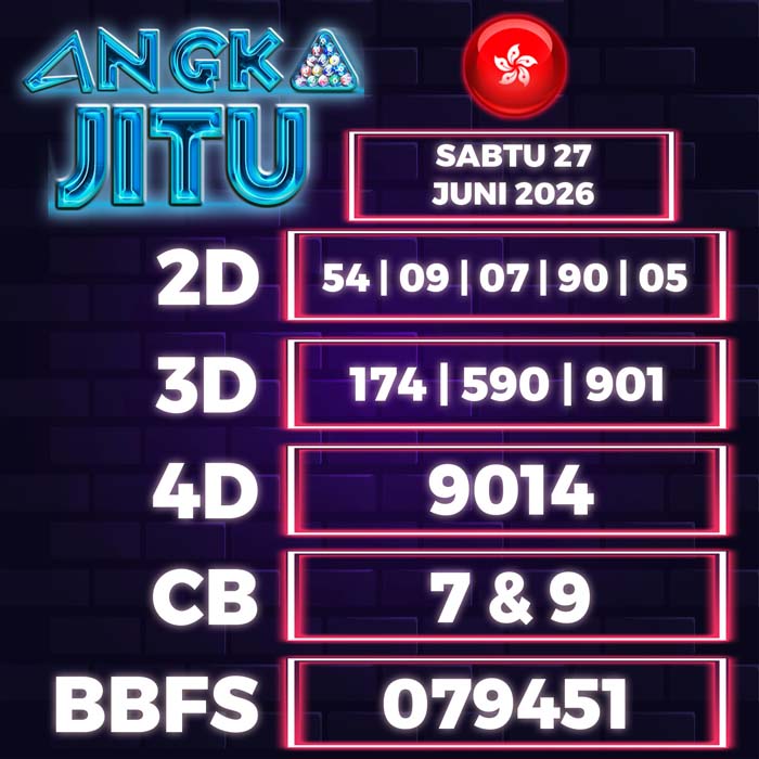 Prediksi Angka Jitu Hongkong