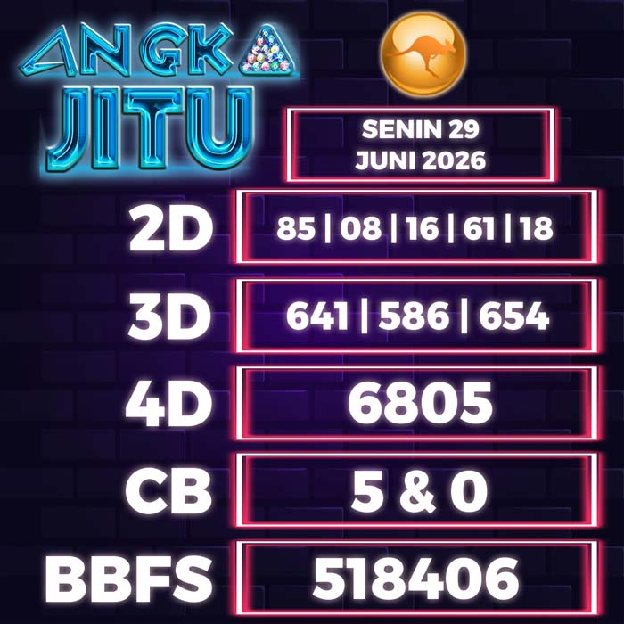 Prediksi Angka Jitu Sydney