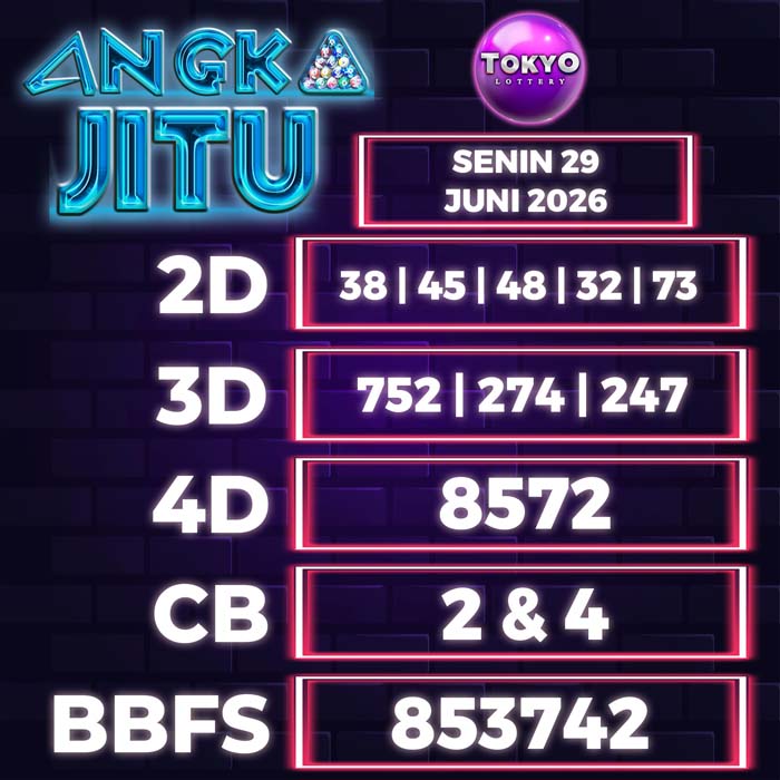 Prediksi Angka Jitu Tokyo