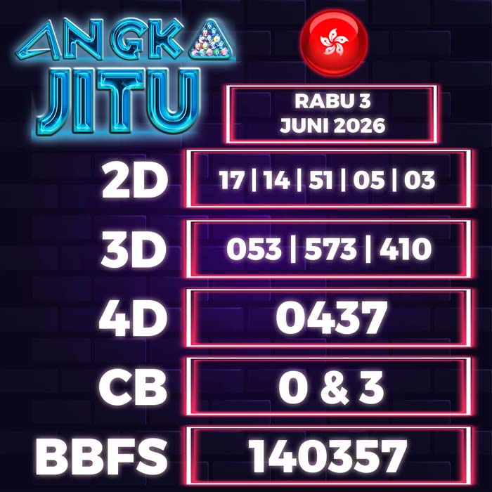 Prediksi Angka Jitu Hongkong